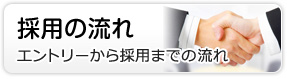 採用の流れ エントリーから採用までの流れ